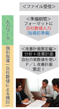 イメージ図