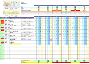 ルートセールス型予材管理表