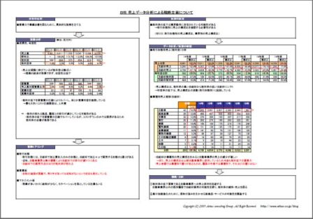 分析シート（新規顧客開拓）