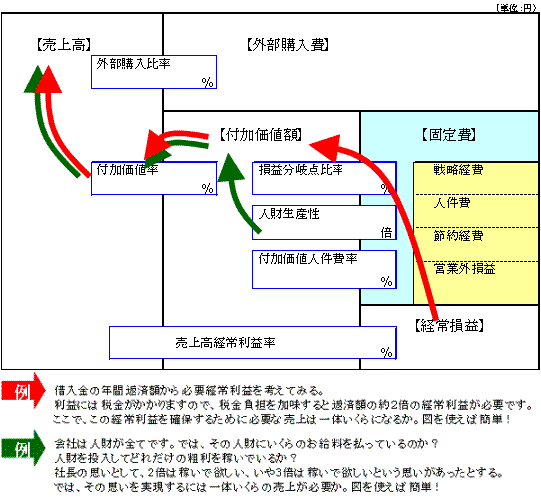 ＳＴＲＡＣ（ストラック）