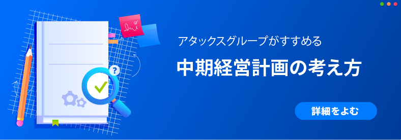 中期経営計画策定