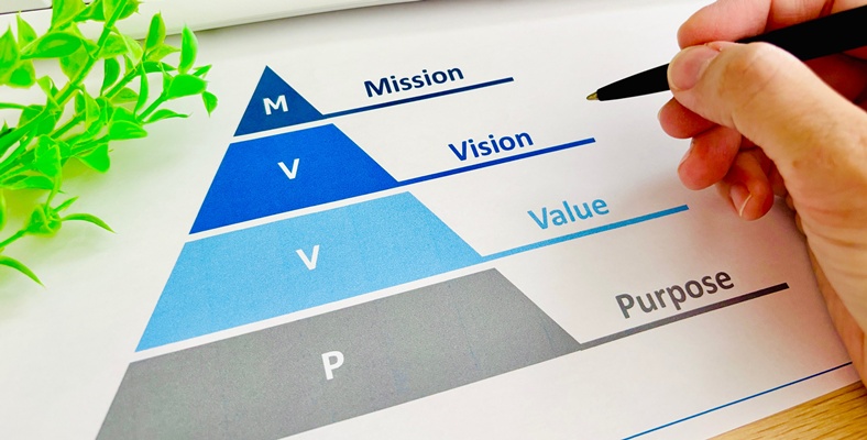 「理念経営」のすすめ～激動の時代を乗り切る強い組織のつくり方！～