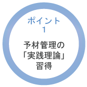 ポイント１　予材管理の「実践理論」習得