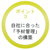 ポイント３　自社に合った「予材管理」の構築