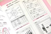 財務分析入門｜経営セミナーのアタックスグループイメージ